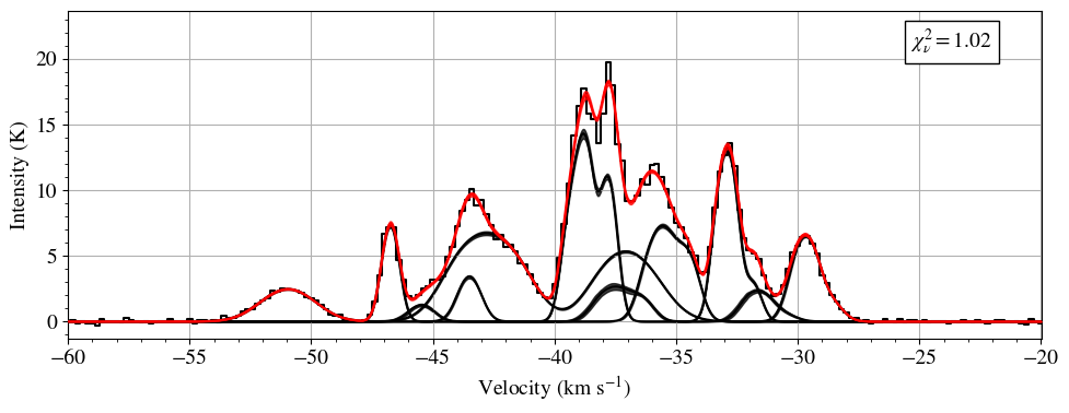 ../_images/single_spectra_fit.png